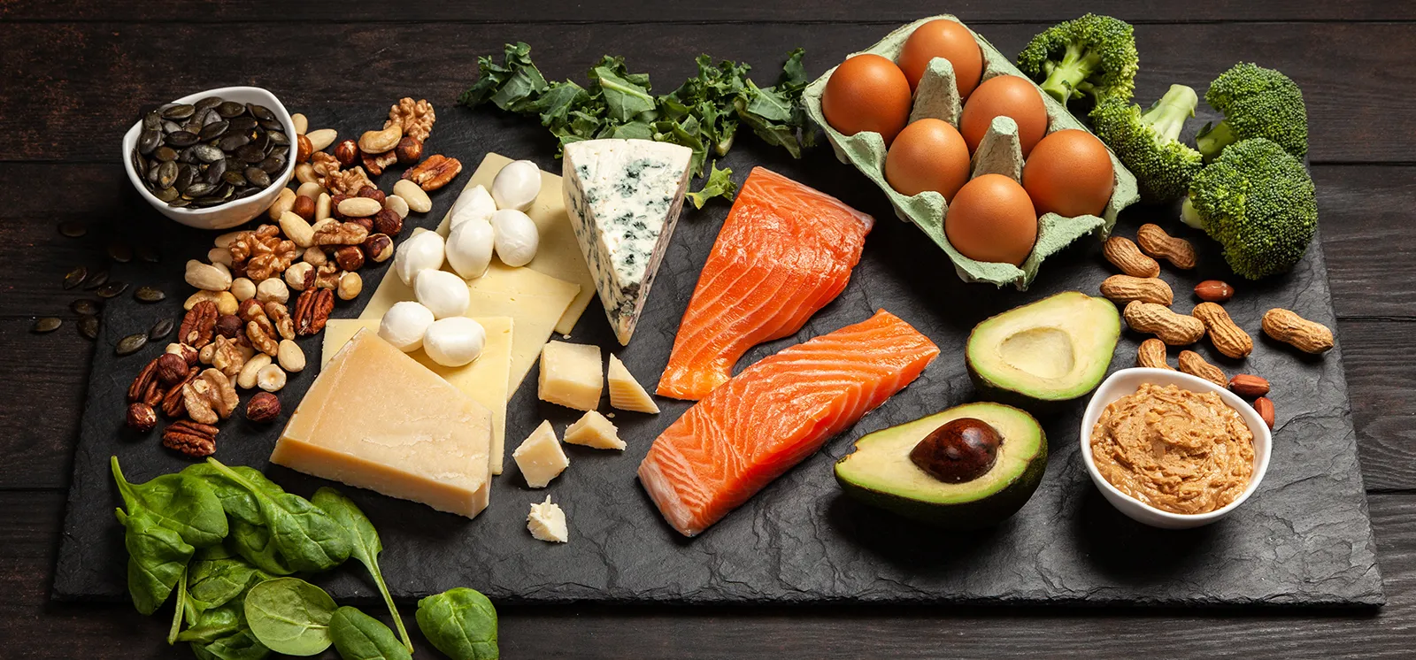 ketogenic diet foods
